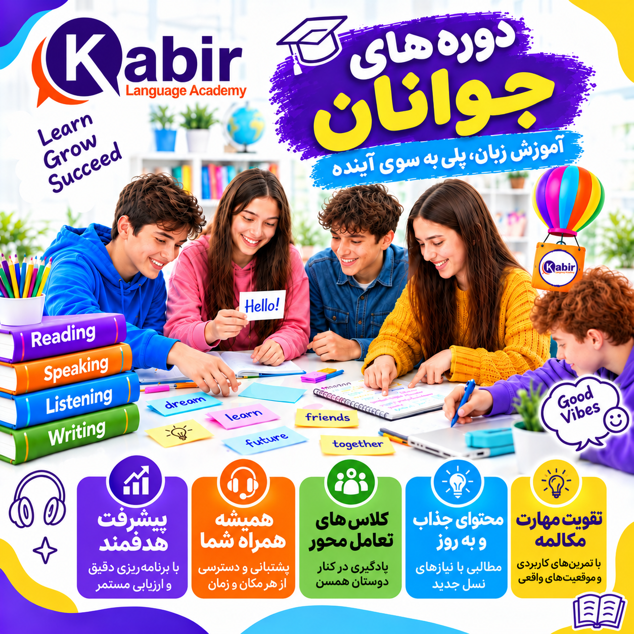 دوره‌های زبان جوانان